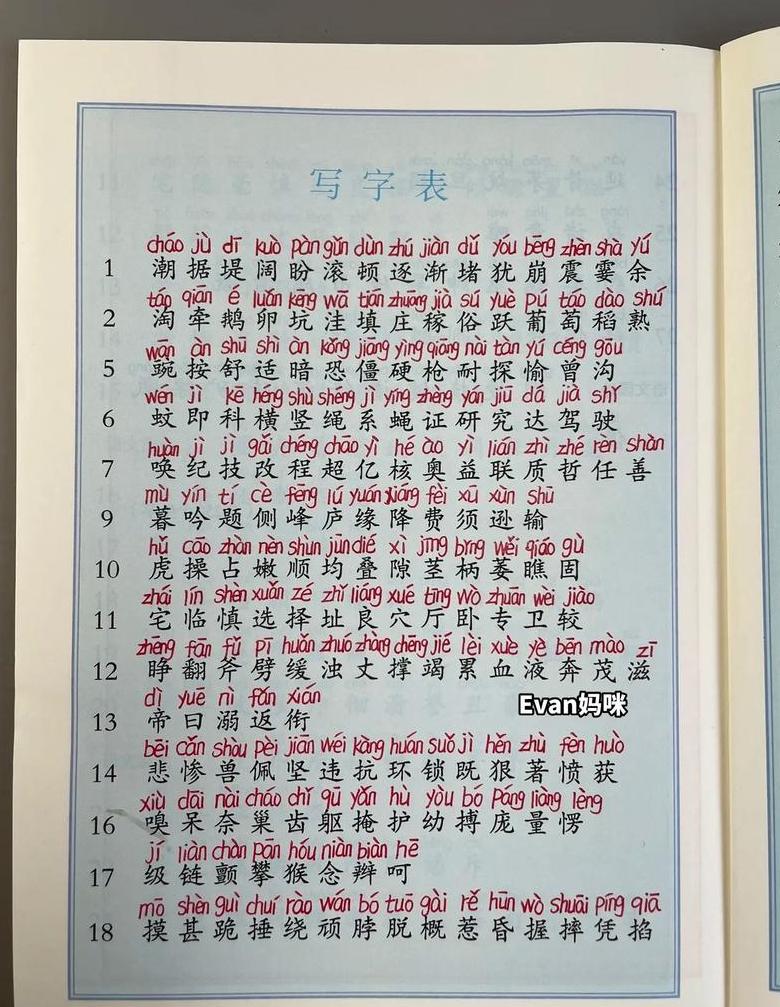 崇这个字怎么读音组词是什么
