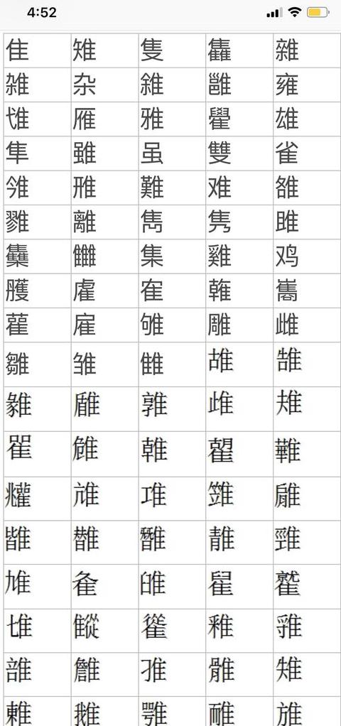 隹部首组字新探：探寻隹旁的多样组词