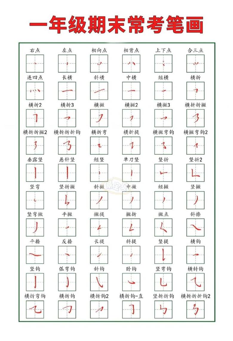 填字解析：汉字填的写法及拼音详解