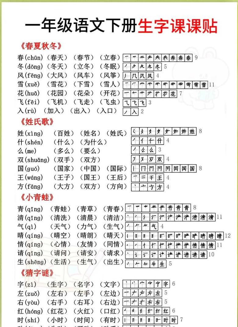 汉字‘稚’拼音、组词及部首详解