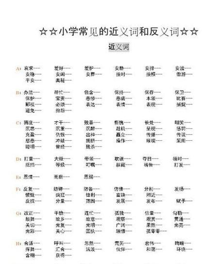 成语中的美丽近义词解析与运用