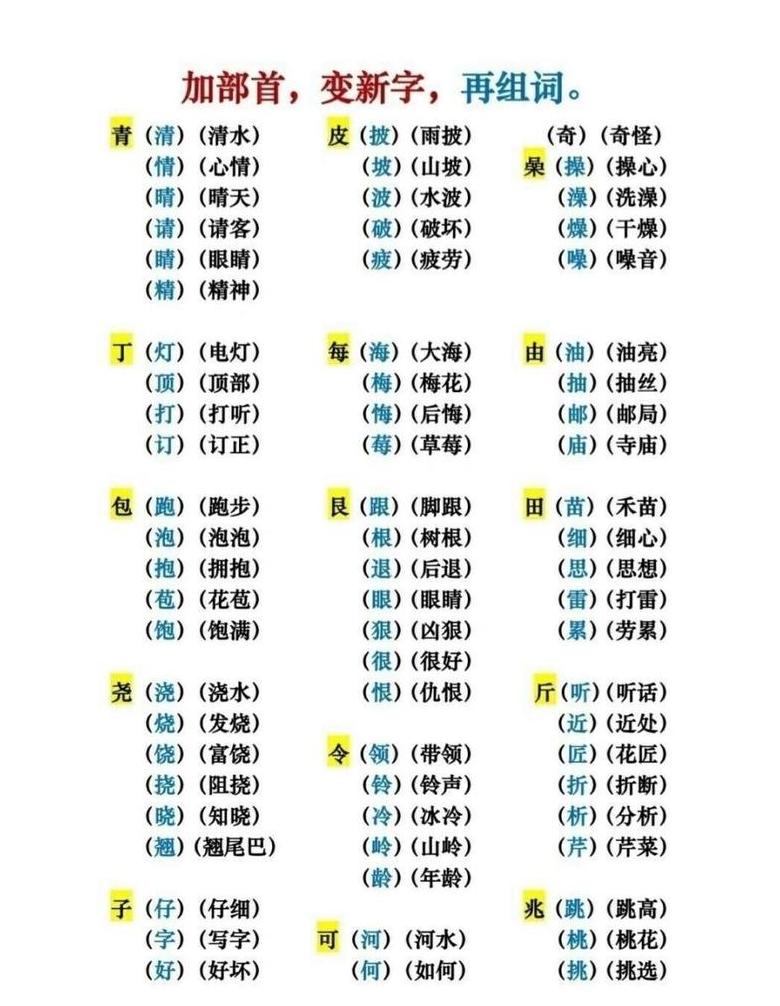 肖部首能组成哪些新汉字？