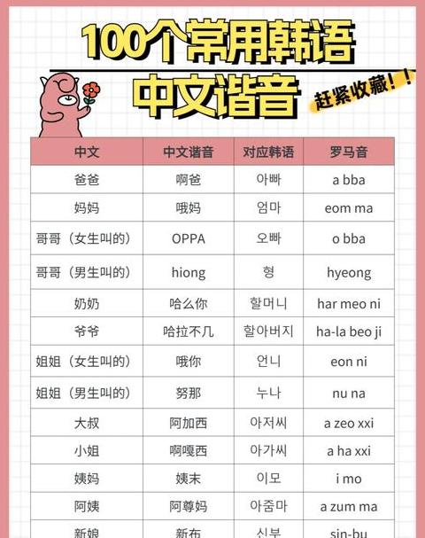 带敏谐音的词语