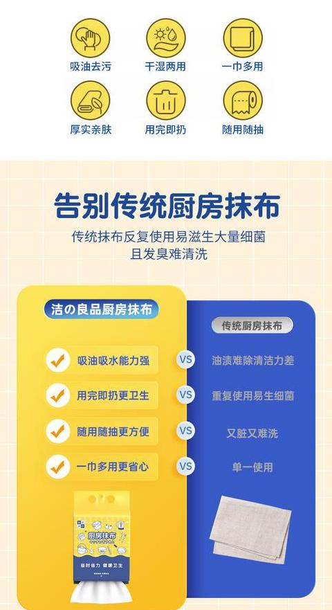 厨房抹布清洗技巧全解析