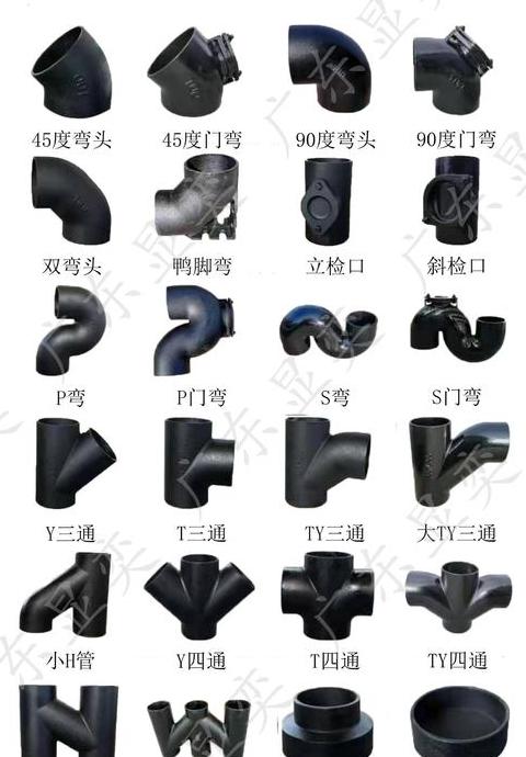 110pvc管与铸铁管连接件