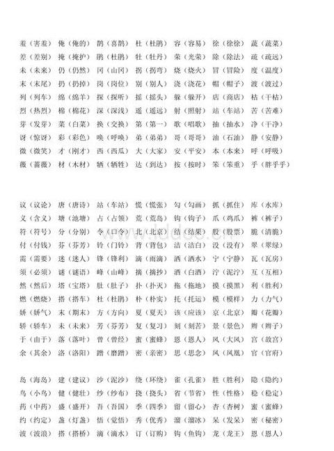 汉字偏旁变换与组词技巧解析