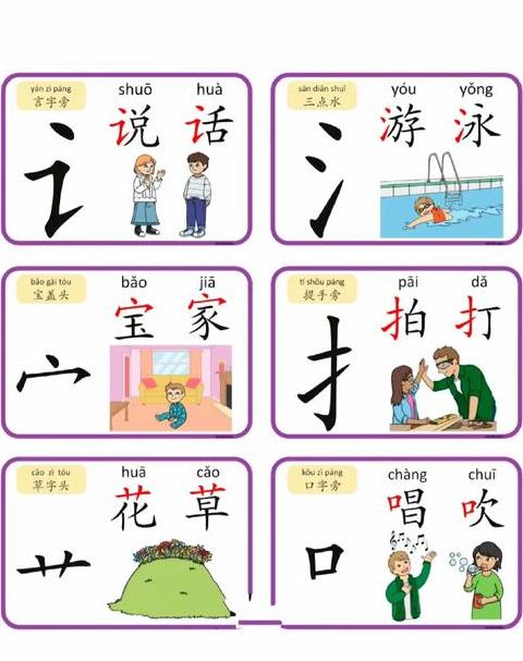 探索汉字偏旁组词奥秘：创新组合与力字偏旁变换技巧