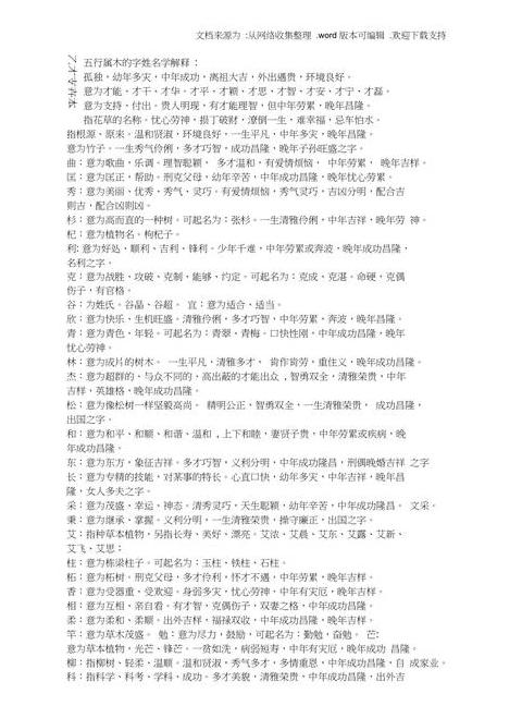 五行属木字义解析及命名含义揭秘