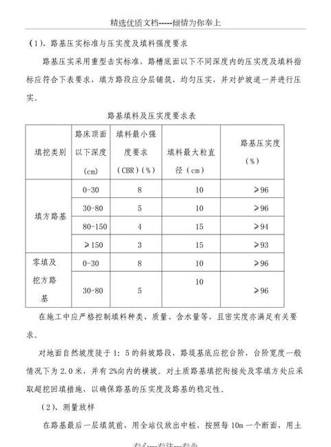 37灰土白灰量计算方法详解