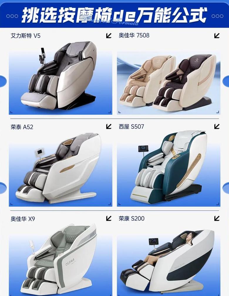 按摩椅什么品牌最好排名前十名