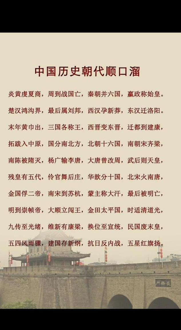 台湾朝代顺口溜