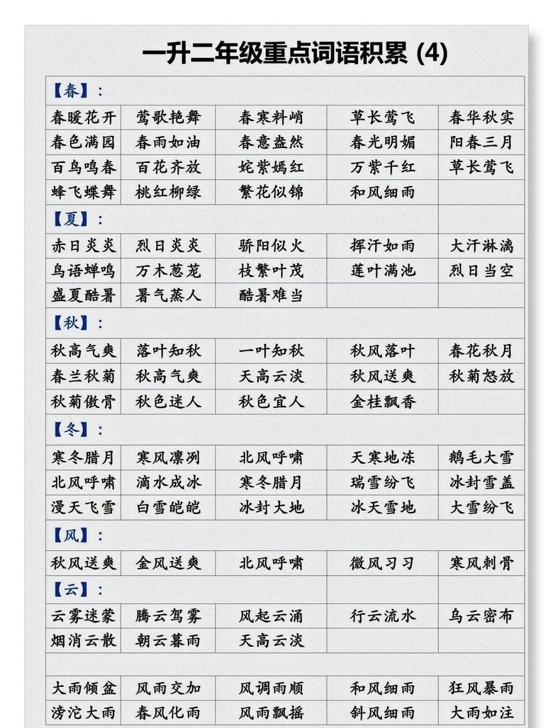 溪成语解析大全