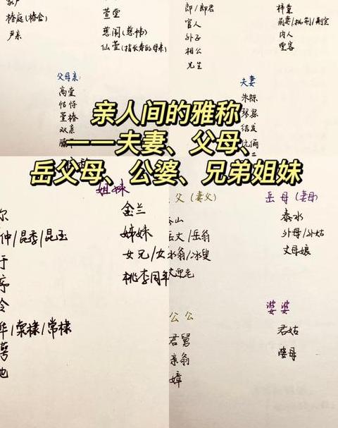 夫妻的古代叫法