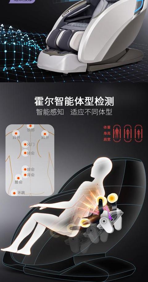 尚铭按摩椅750拆装指南及SM-810功能解析