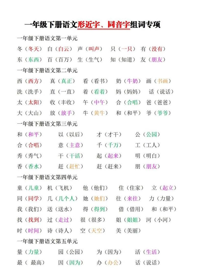 she拼音解析：汉字多义与用法差异