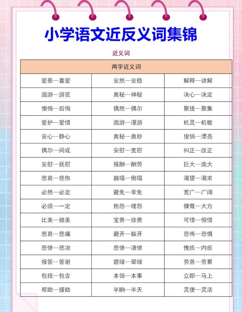 古代与现代反义词解析大全