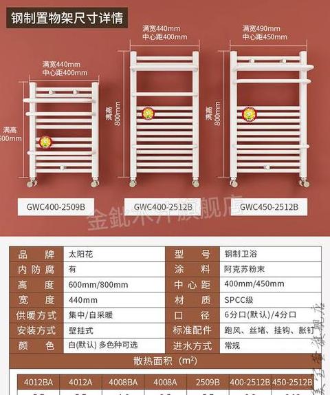 家用暖气片尺寸规格一览