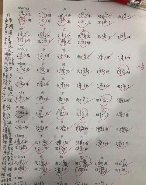 途的同音字盘点：汉字的多音多义探索