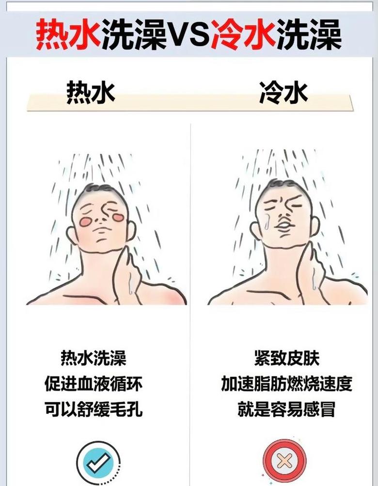 酒后洗澡水温选择攻略