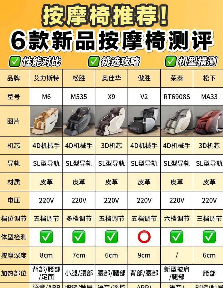 蠕蠕用法集锦：妙用生活场景中的动词