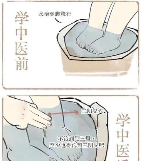 泡脚必须用木桶泡脚吗