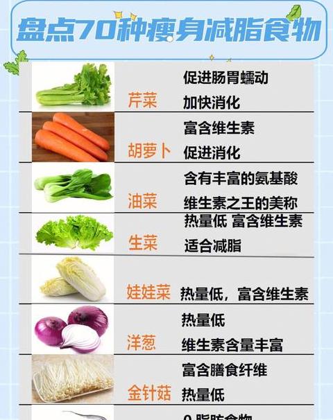 鸡胸肉的十大禁忌