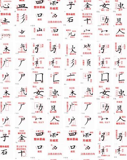 夹字结构解析与用法详解