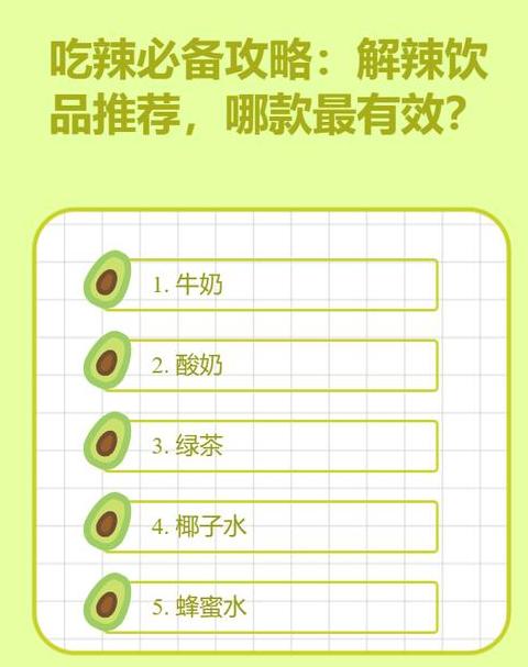 缓解吃辣胃疼的5个小妙招