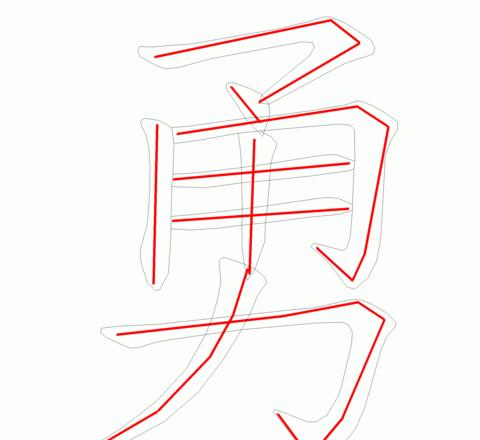 刘坚勇名字含义解析及取名建议