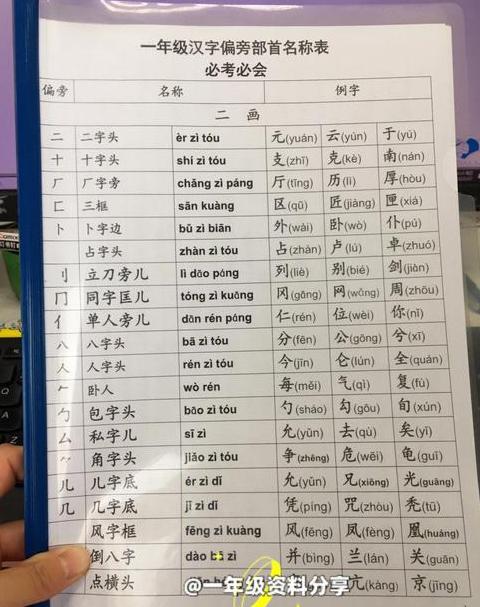 揭秘敏字：部首、读音及释义详解