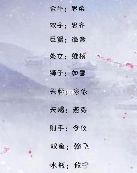 带木的古风名字