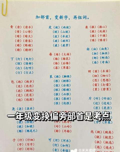 汉字部首巧换新意：字形变换新词解析