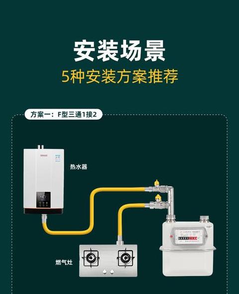 天然气金属波纹管价格解析