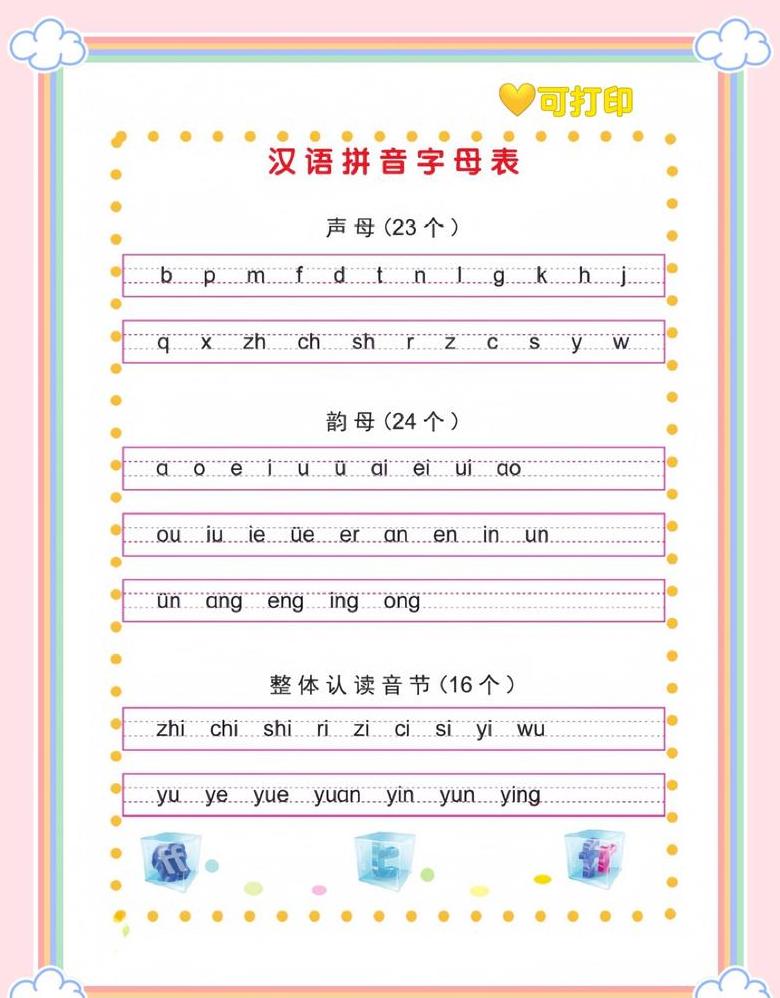 全面掌握汉语拼音26个字母表及发音技巧