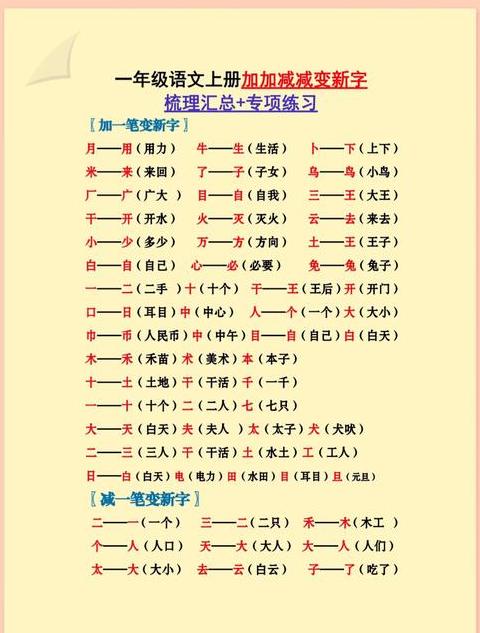 斩字加偏旁组合新字奥秘揭秘