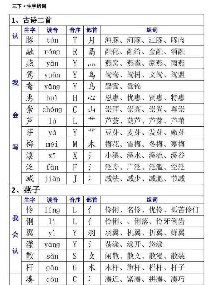鸳鸯的鸯组四字成语