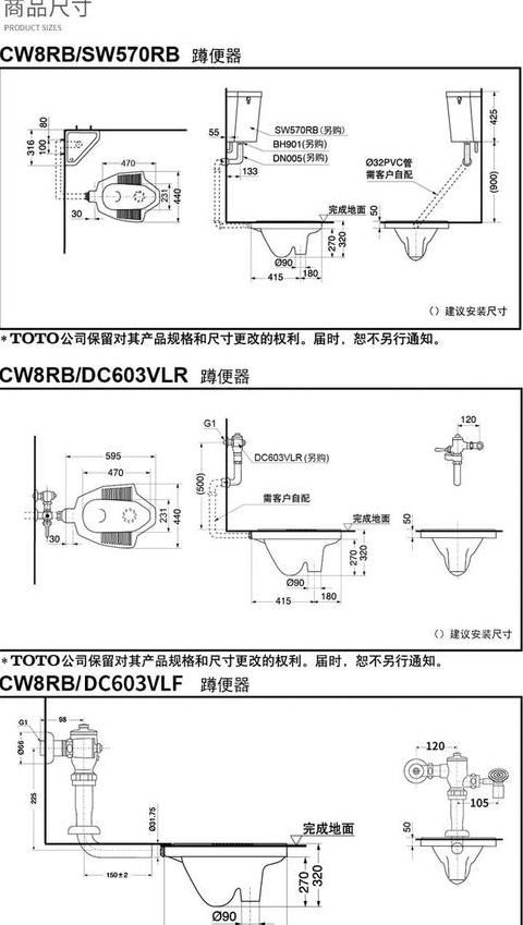 蹲便器水箱盖开启与拆卸指南