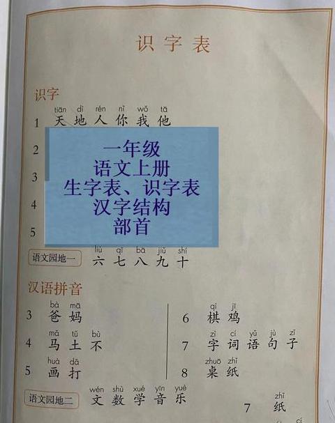 壳部首详解及常见词语汇总
