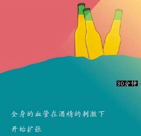 为什么喝酒后不能洗澡