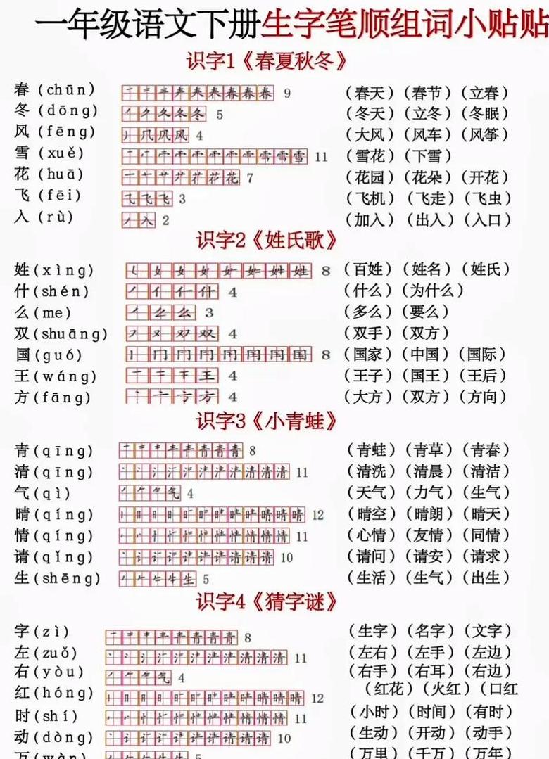 四字成语中的察字组词解析