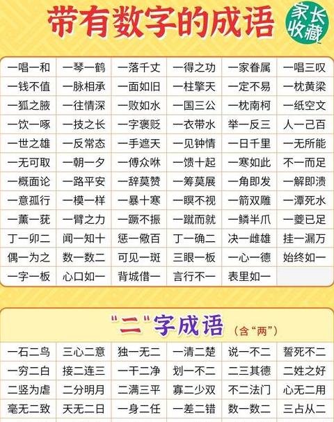 数字1-10成语祝福语，情侣专属祝福语集