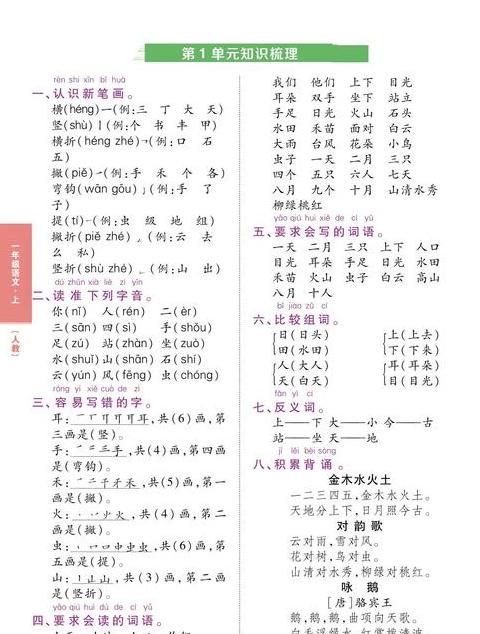涂字拼音及组词详解