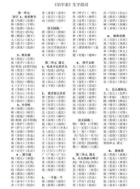 探索且字的魅力：且组词用法与例句解析