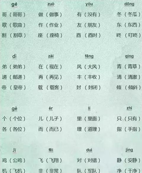 暨字的同音字有哪些