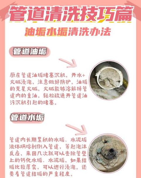 下水道油垢堵塞解决方法大全