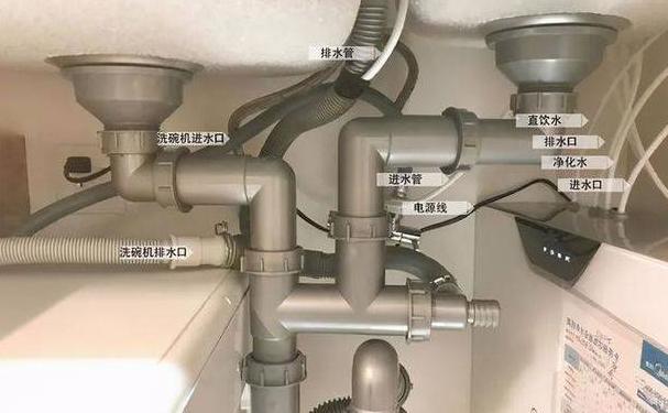 厨房水槽下水管安装技巧与尺寸选择指南
