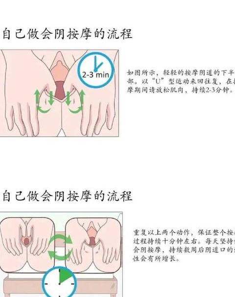 按摩器安全使用指南：了解禁忌与好处