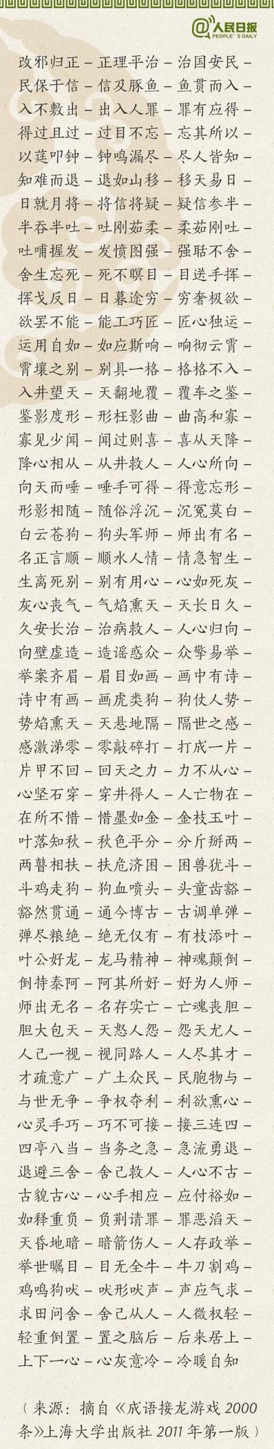张王成语及网名情侣精选