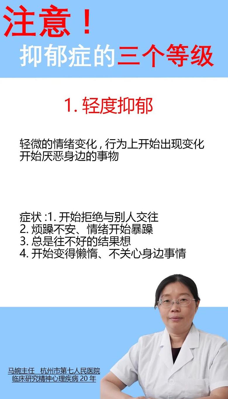 抑郁症症状解析：核心、心理与躯体表现