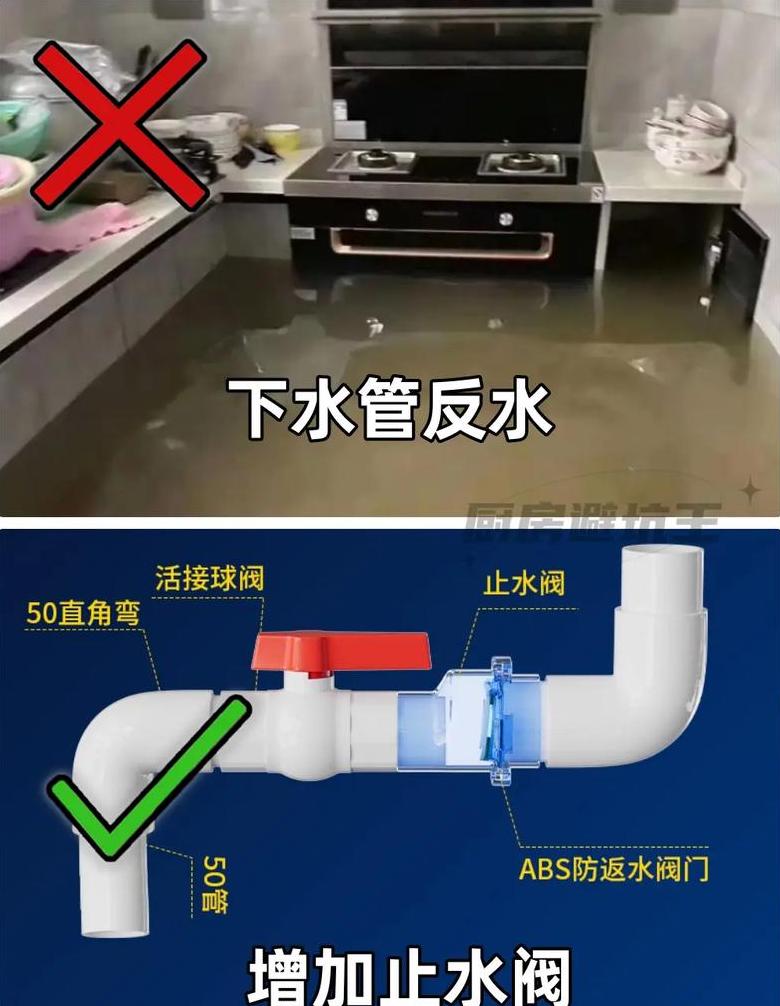 厨房下水道反味原因及解决方法全解析
